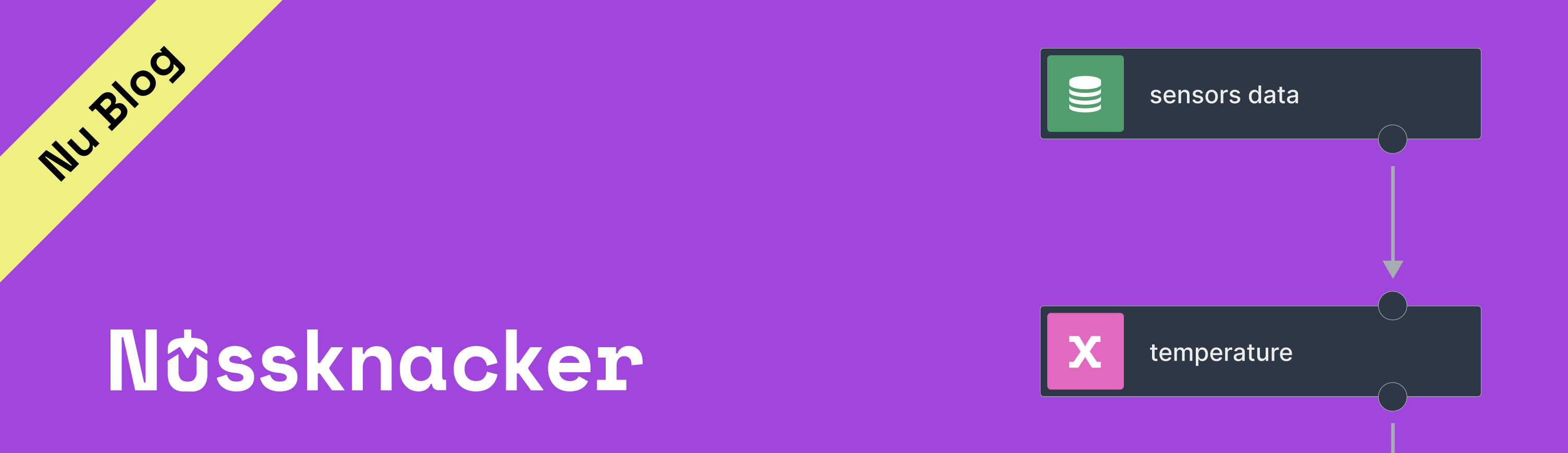 Nussknacker together with Kafka & Schema Registry