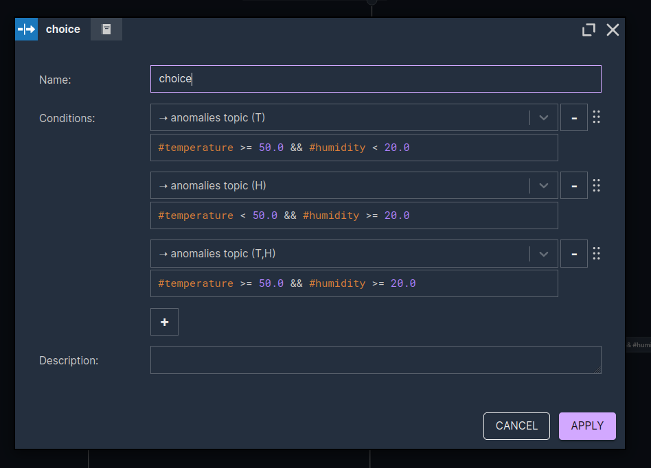 how easy it is to translate our business requirements into component logic