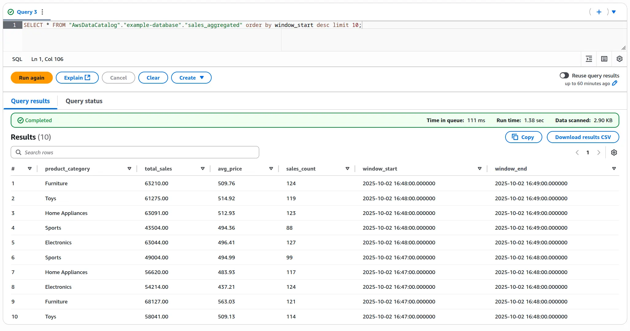 AWS Athena query and results screen showing contents of the gold-layer Iceberg table.