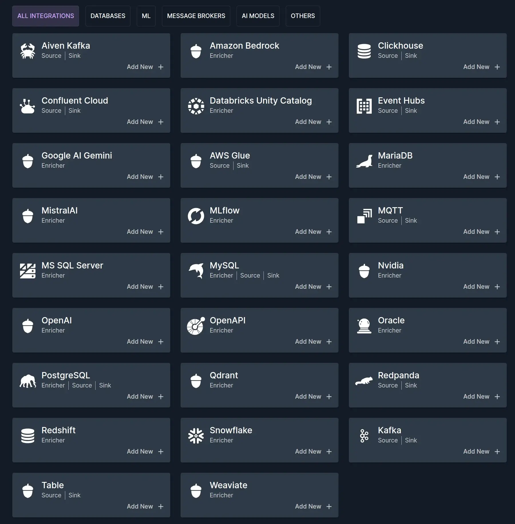 Available Nussknacker Cloud integrations with following categories: Databases, ML, Message Brokers, AI Models