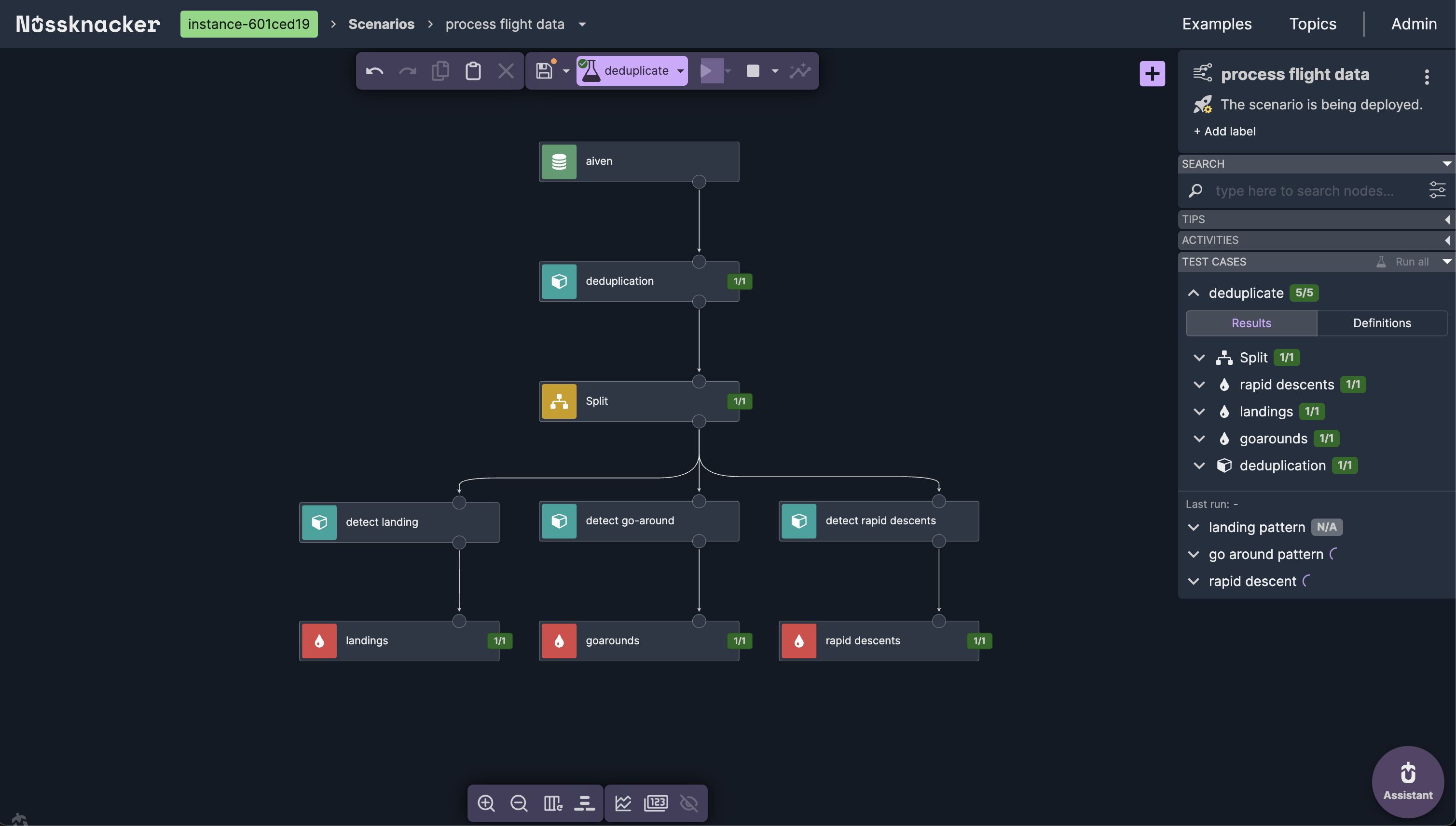 Full scenario graph with all tests passing