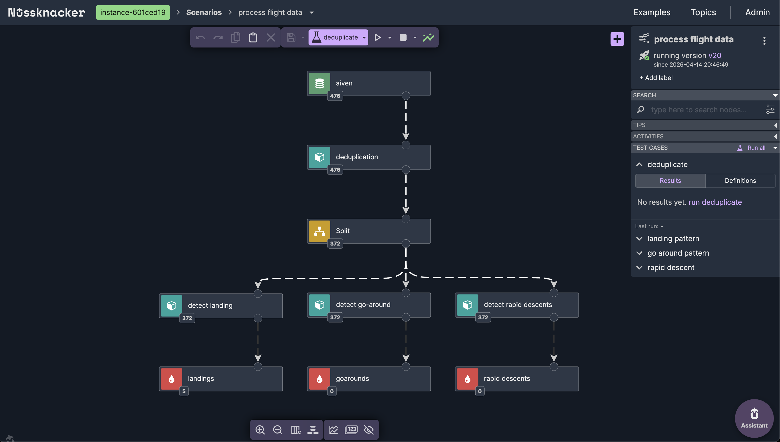 Full scenario graph with live event counts